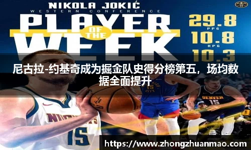 尼古拉-约基奇成为掘金队史得分榜第五，场均数据全面提升