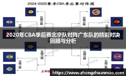 2020年CBA季后赛北京队对阵广东队的精彩对决回顾与分析
