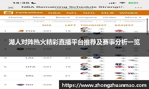 湖人对阵热火精彩直播平台推荐及赛事分析一览