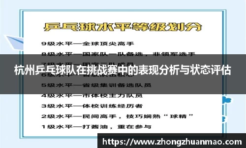 杭州乒乓球队在挑战赛中的表现分析与状态评估